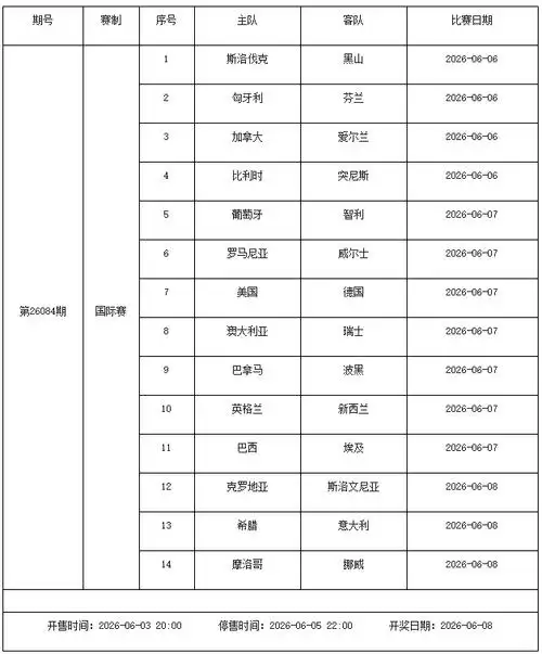 世界杯前夕转会市场暗流涌动:五大豪门抢人,亿元先生或易主
