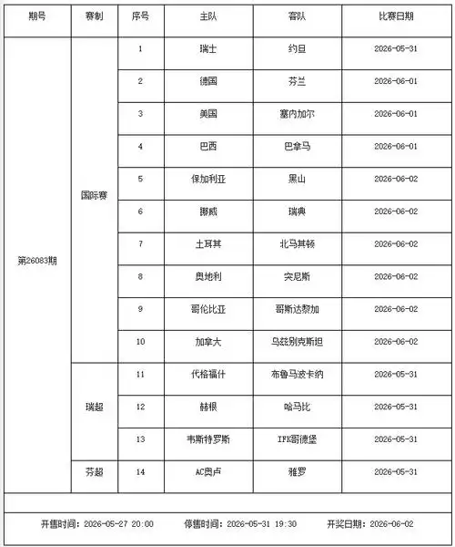 欧冠决赛引爆足彩狂潮,乒乓混双奥运冲金与斯诺克新星闪耀