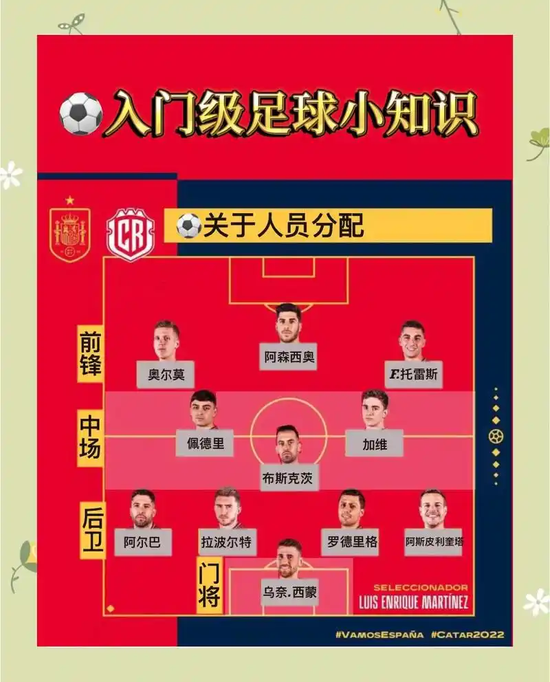 世界杯新规引爆转会市场：国际足联新政如何改变球员交易规则？