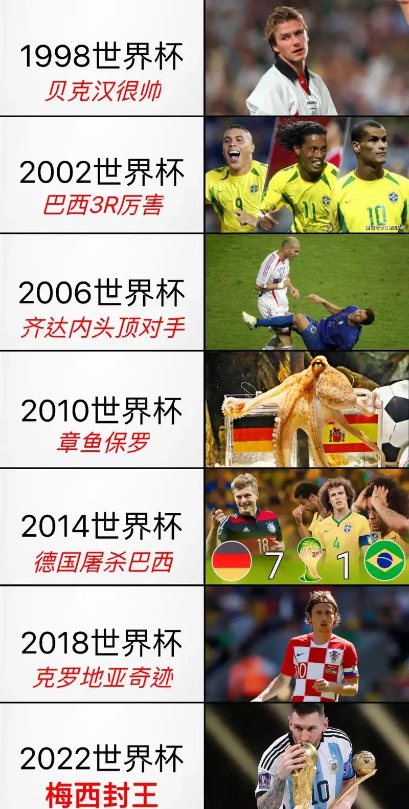 世界杯美国2-0澳大利亚出线，综合体育赛场冷门频现谁主沉浮？