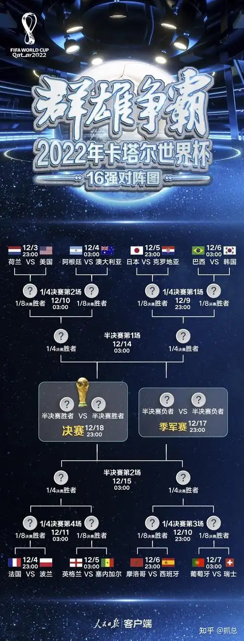 NBA季后赛MVP赔率大变天：东契奇力压字母哥登顶，詹皇库里意外跌出前三