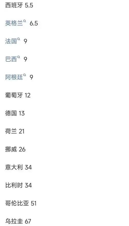 NBA最新夺冠赔率出炉：绿军力压群雄，勇士湖人排名意外