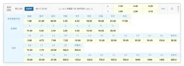 卫冕冠军揭幕战：底蕴与变阵的终极博弈，数据预示小胜轨迹